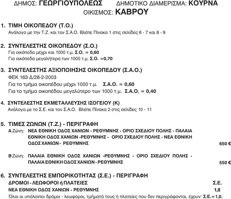 = 0,60 Για το τμήμα οικοπέδου μεγαλύτερο των 1000 τ.