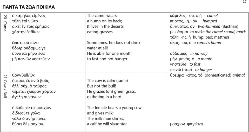 Sometimes, he does not drink water at all! He is able for one month to fast and not hunger. The cow is calm (tame) But not the bull! He grazes (on) green grass. gathering in a herd.