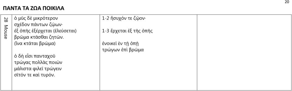 (ἵνα κτᾶται βρῶµα) ὁ δὴ εἶσι πανταχοῦ τρώγας πολλὰς ποιῶν µάλιστα