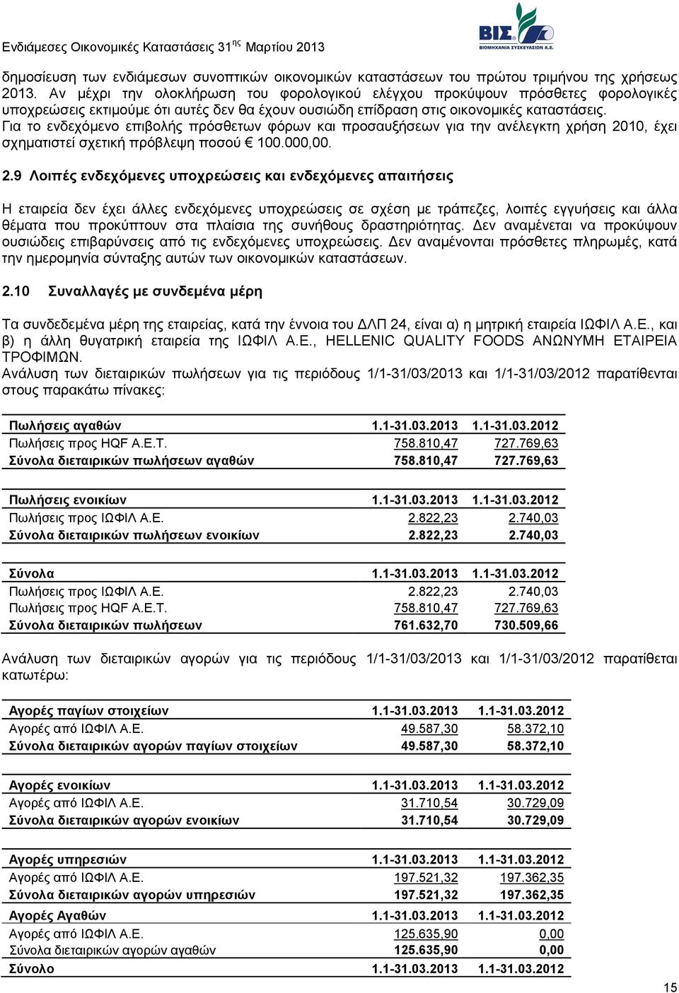 Για το ενδεχόμενο επιβολής πρόσθετων φόρων και προσαυξήσεων για την ανέλεγκτη χρήση 20