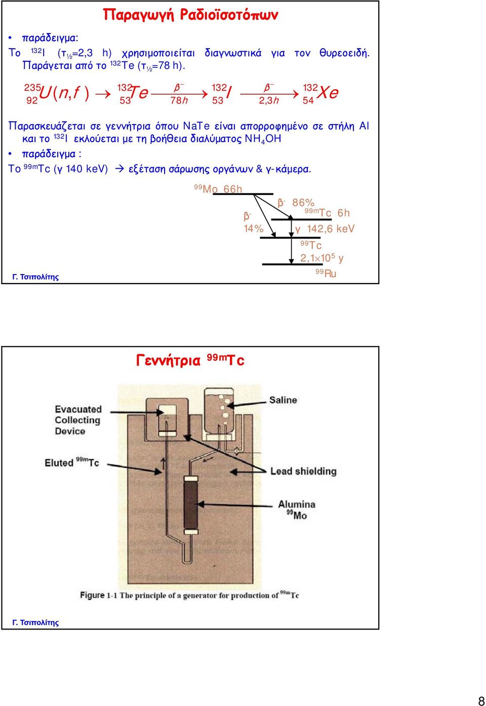 Unf (, ) Te I Xe h h 235 132 β 132 β 132 92 53 78 53 2,3 54 Παρασκευάζεται σε γεννήτρια όπου NaTe είναι απορροφημένο