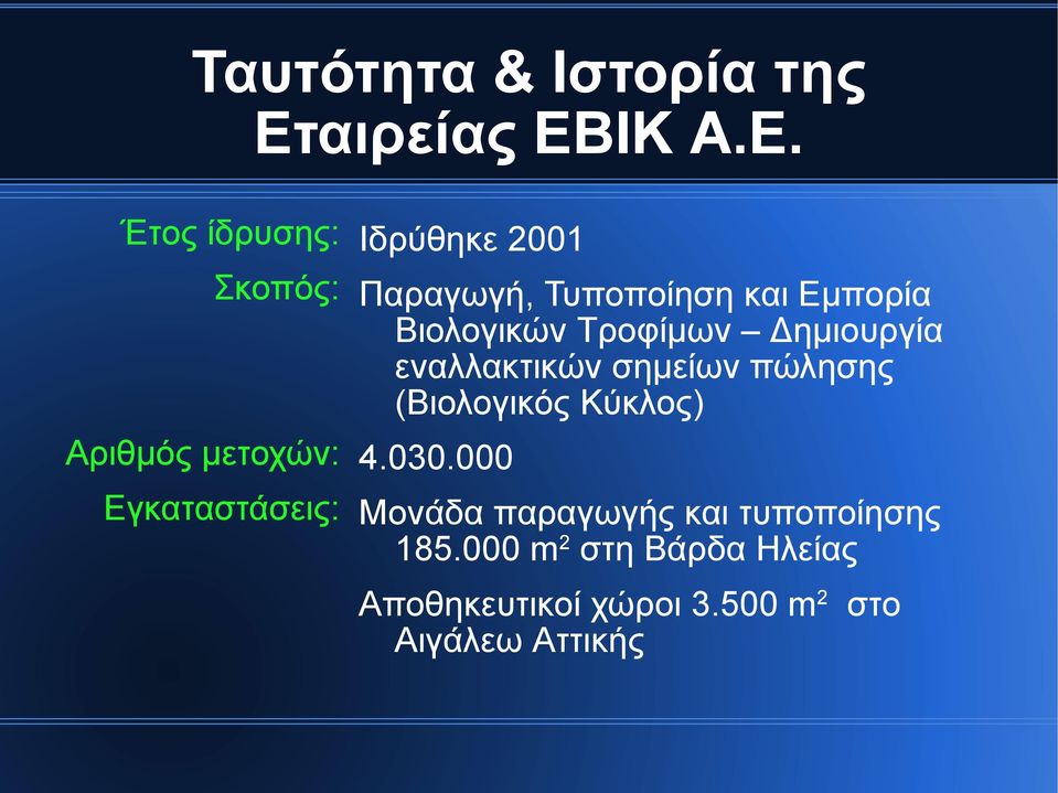 ΙΚ Α.Ε.