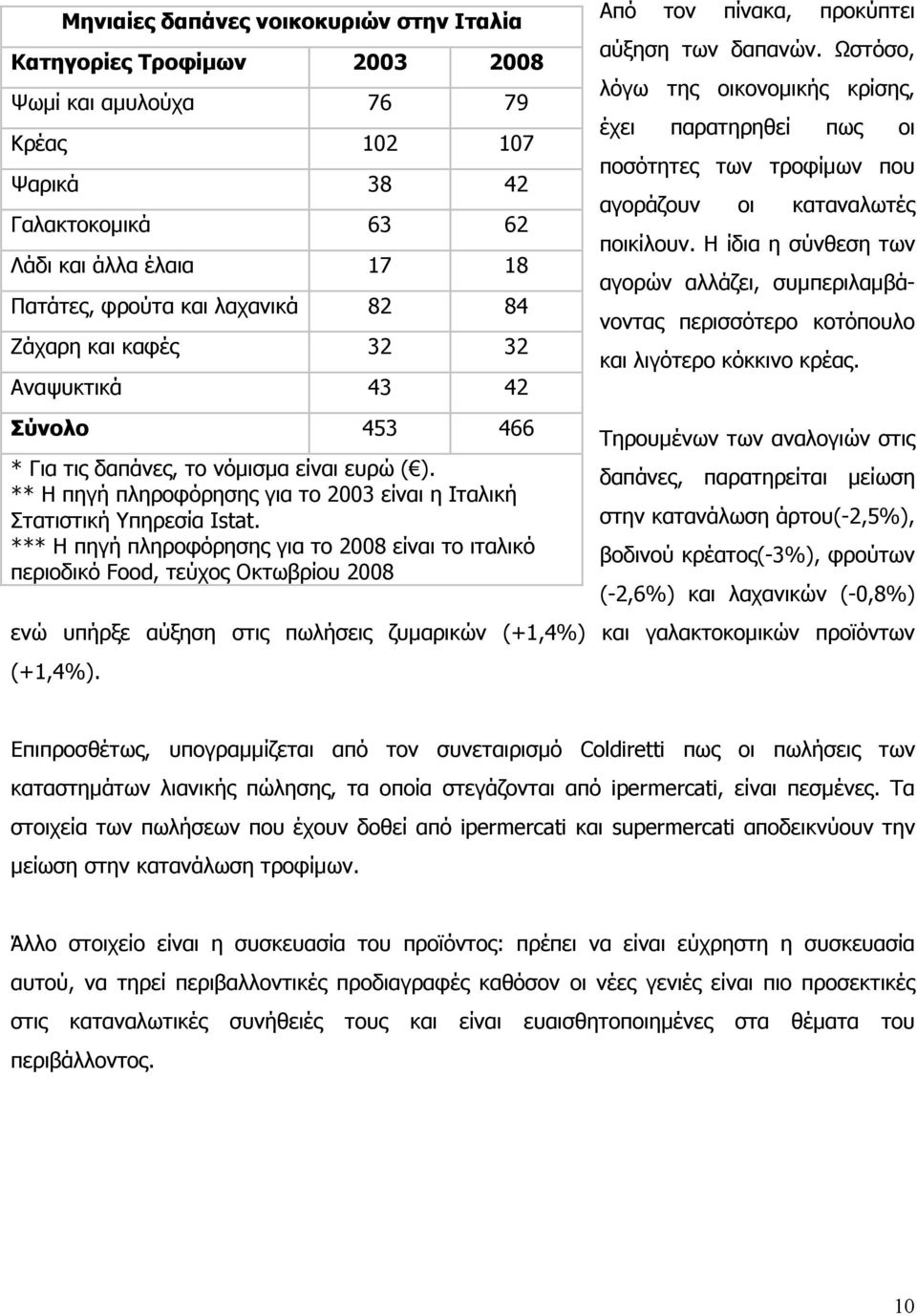 Τηρουµένων των αναλογιών στις δαπάνες, παρατηρείται µείωση στην κατανάλωση άρτου(-2,5%), βοδινού κρέατος(-3%), φρούτων (-2,6%) και λαχανικών (-0,8%) ενώ υπήρξε αύξηση στις πωλήσεις ζυµαρικών (+1,4%)