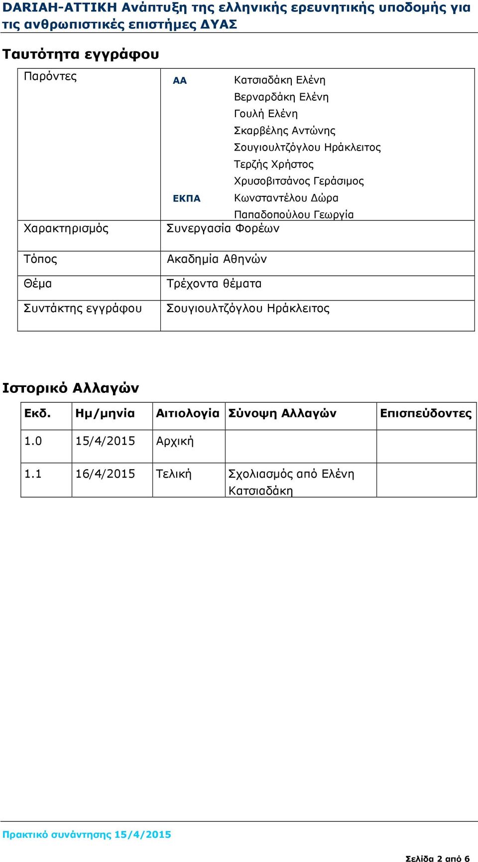 Φορέων Ακαδηµία Αθηνών Τρέχοντα θέµατα Συντάκτης εγγράφου Σουγιουλτζόγλου Ηράκλειτος Ιστορικό Αλλαγών Εκδ.