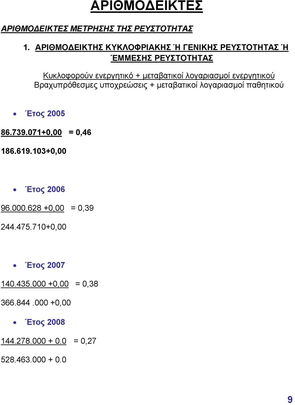 λογαριασμοί ενεργητικού Βραχυπρόθεσμες υποχρεώσεις + μεταβατικοί λογαριασμοί παθητικού Έτος 2005 86.739.