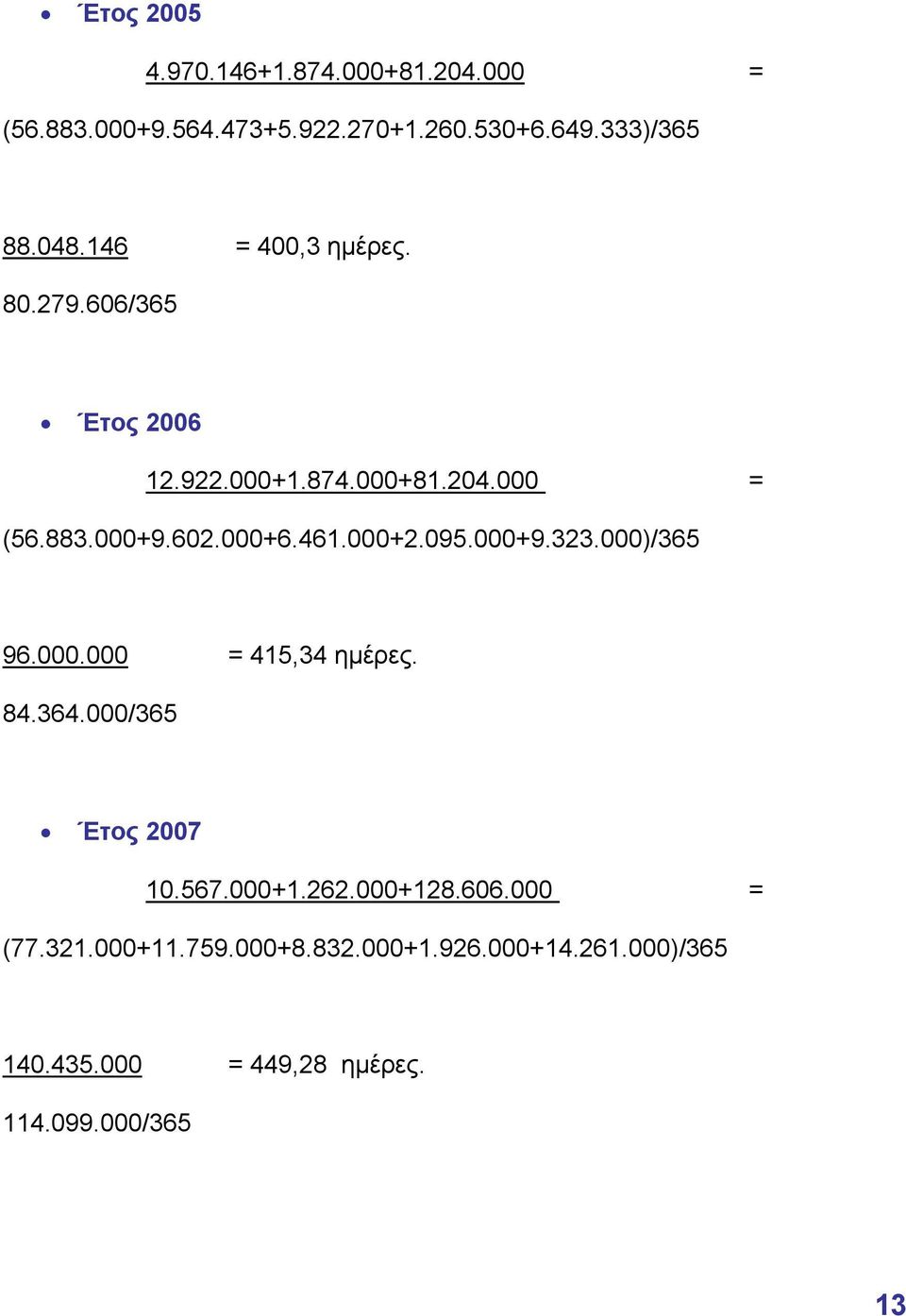 000+2.095.000+9.323.000)/365 96.000.000 = 415,34 ημέρες. 84.364.000/365 Έτος 2007 10.567.000+1.262.000+128.