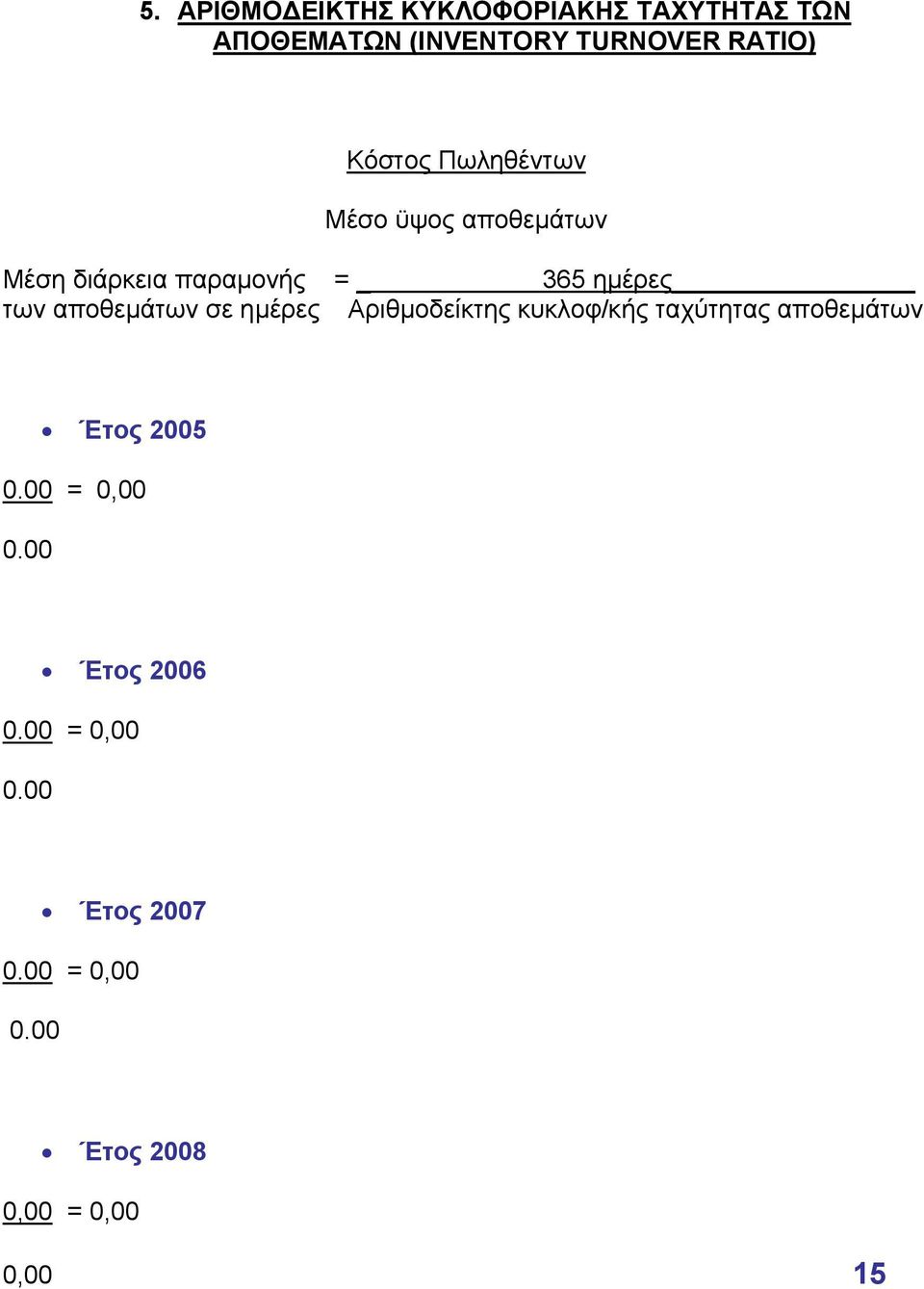αποθεμάτων σε ημέρες Αριθμοδείκτης κυκλοφ/κής ταχύτητας αποθεμάτων Έτος 2005 0.