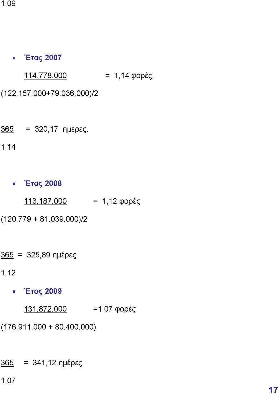 000 = 1,12 φορές (120.779 + 81.039.