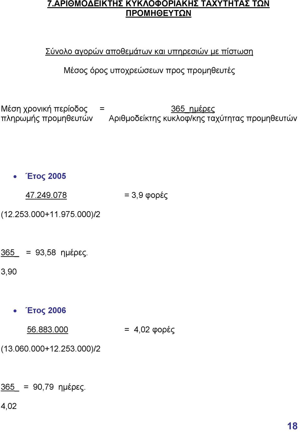 Αριθμοδείκτης κυκλοφ/κης ταχύτητας προμηθευτών Έτος 2005 47.249.078 = 3,9 φορές (12.253.000+11.975.