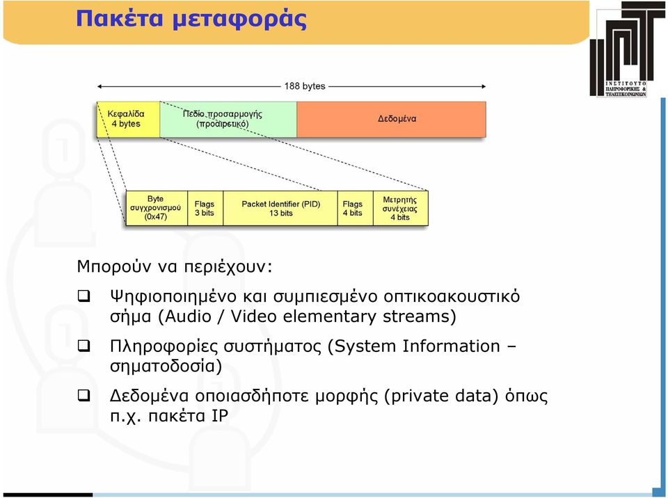 streams) Πληροφορίες συστήµατος (System Information