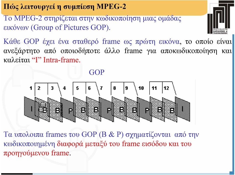 Κάθε GOP έχει ένα σταθερό frame ως πρώτη εικόνα, το οποίο είναι ανεξάρτητο από οποιοδήποτε άλλο