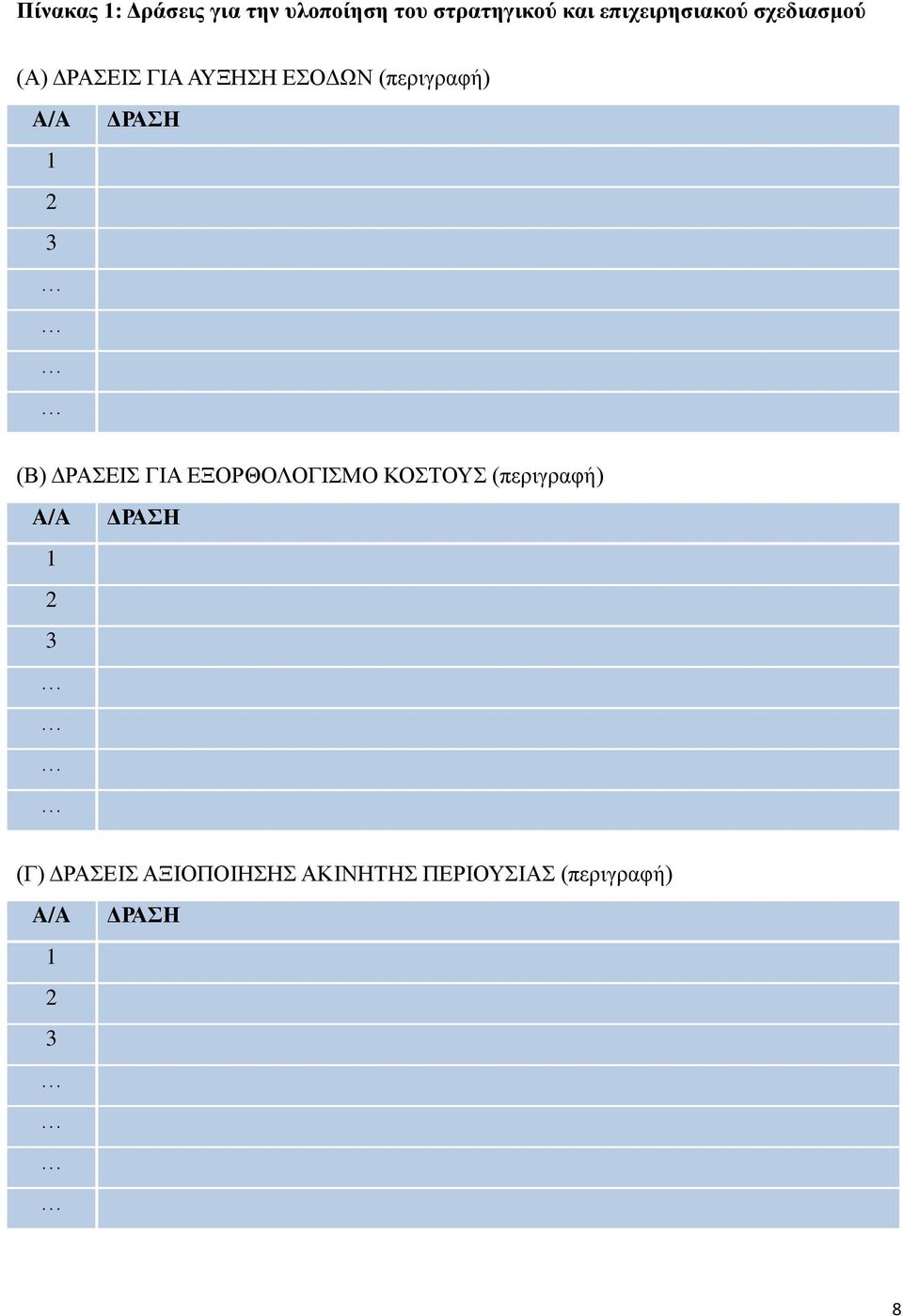 A/A 1 2 3 ΓΡΑΗ (Β) ΓΡΑΔΗ ΓΗΑ ΔΞΟΡΘΟΛΟΓΗΜΟ ΚΟΣΟΤ (πεξηγξαθή) A/A 1