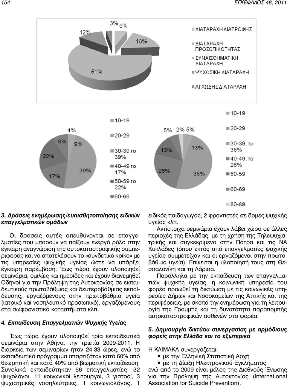 συμπεριφοράς και να αποτελέσουν το «συνδετικό κρίκο» με τις υπηρεσίες ψυχικής υγείας ώστε να υπάρξει έγκαιρη παρέμβαση.