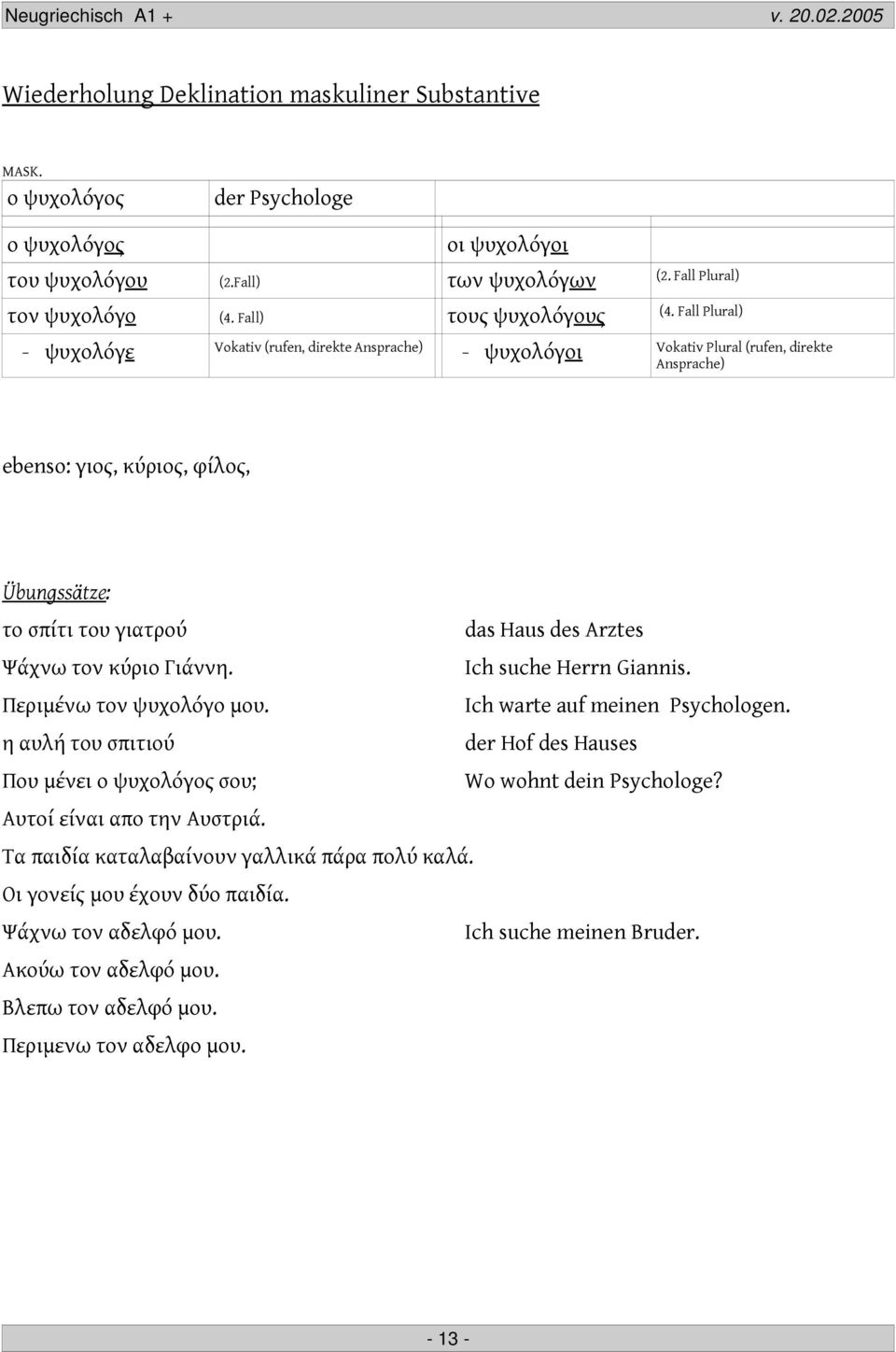 Fall Plural) - ψυχολόγε Vokativ (rufen, direkte Ansprache) - ψυχολόγοι Vokativ Plural (rufen, direkte Ansprache) ebenso: γιος, κύριος, φίλος, Übungssätze: το σπίτι του γιατρού das Haus des Arztes