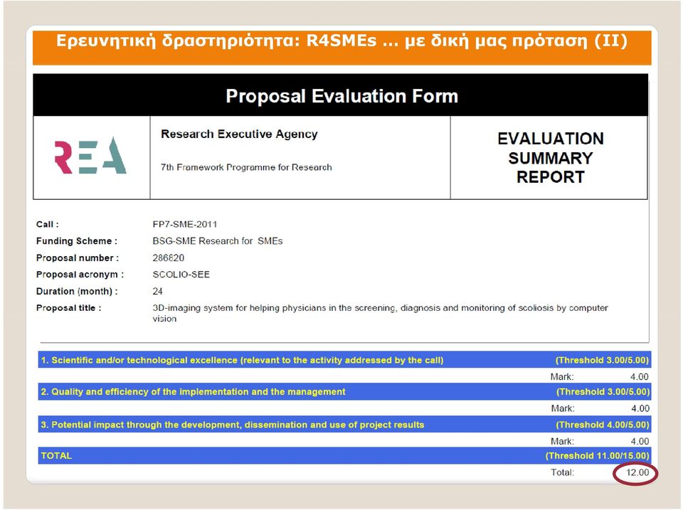 R4SMEs με δική