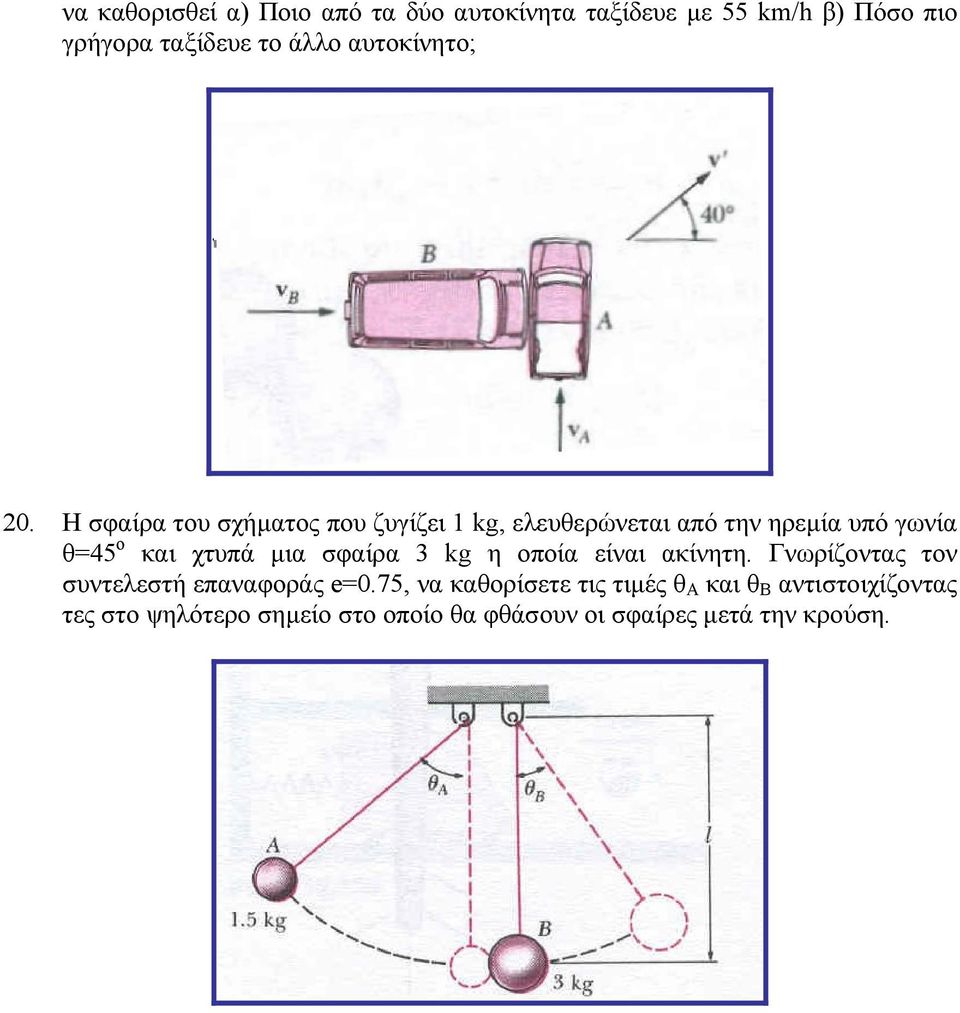 Η σφαίρα του σχήµατος που ζυγίζει 1 kg, ελευθερώνεται από την ηρεµία υπό γωνία θ=45 ο και χτυπά µια