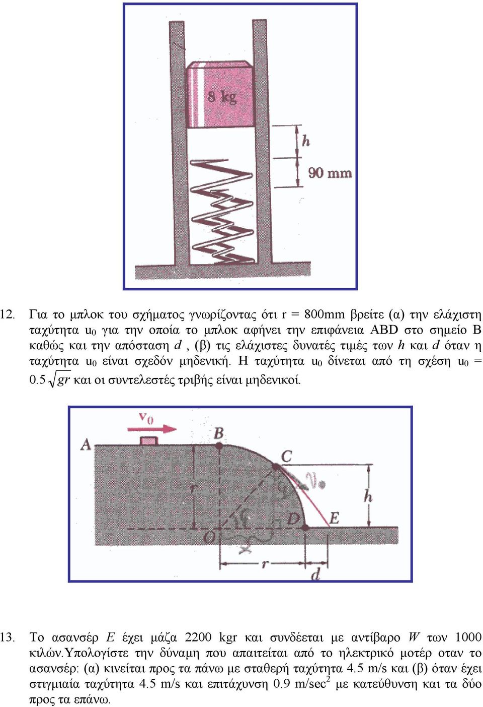 5 gr και οι συντελεστές τριβής είναι µηδενικοί. 13. Το ασανσέρ Ε έχει µάζα 2200 kgr και συνδέεται µε αντίβαρο W των 1000 κιλών.