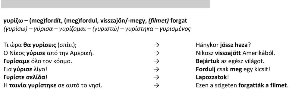 Nikosz visszajött Amerikából. Γυρίσαμε όλο τον κόσμο. Bejártuk az egész világot. Για γύρισε λίγο!