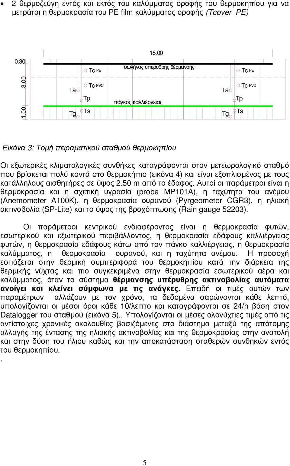 βρίσκεται πολύ κοντά στο θερµοκήπιο (εικόνα 4) και είναι εξοπλισµένος µε τους κατάλληλους αισθητήρες σε ύψος 2.50 m από το έδαφος.