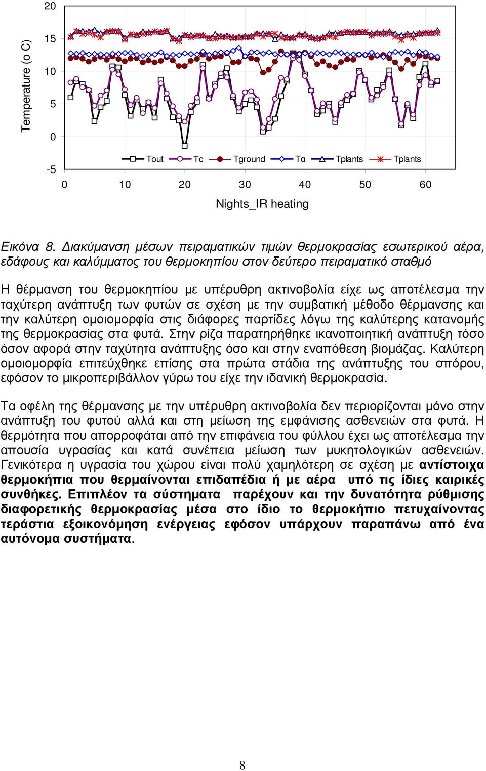 αποτέλεσµα την ταχύτερη ανάπτυξη των φυτών σε σχέση µε την συµβατική µέθοδο θέρµανσης και την καλύτερη οµοιοµορφία στις διάφορες παρτίδες λόγω της καλύτερης κατανοµής της θερµοκρασίας στα φυτά.