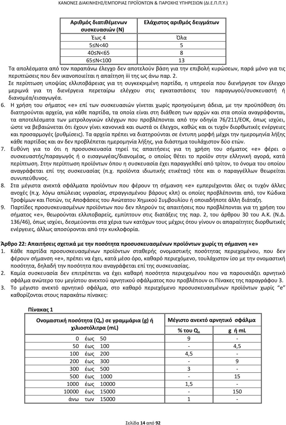 Σε περίπτωςθ υποψίασ ελλιποβάρειασ για τθ ςυγκεκριμζνθ παρτίδα, θ υπθρεςία που διενιργθςε τον ζλεγχο μεριμνά για τθ διενζργεια περεταίρω ελζγχου ςτισ εγκαταςτάςεισ του παραγωγοφ/ςυςκευαςτι ι