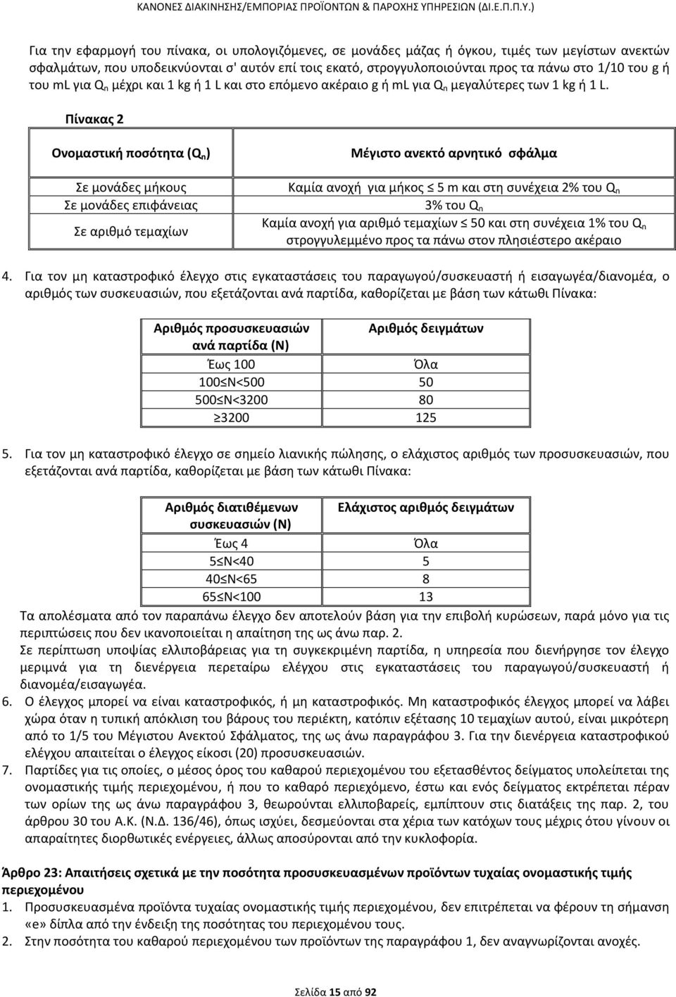 Ρίνακασ 2 Ονομαςτικι ποςότθτα (Q n ) Σε μονάδεσ μικουσ Σε μονάδεσ επιφάνειασ Σε αρικμό τεμαχίων Μζγιςτο ανεκτό αρνθτικό ςφάλμα Καμία ανοχι για μικοσ 5 m και ςτθ ςυνζχεια 2% του Q n 3% του Q n Καμία