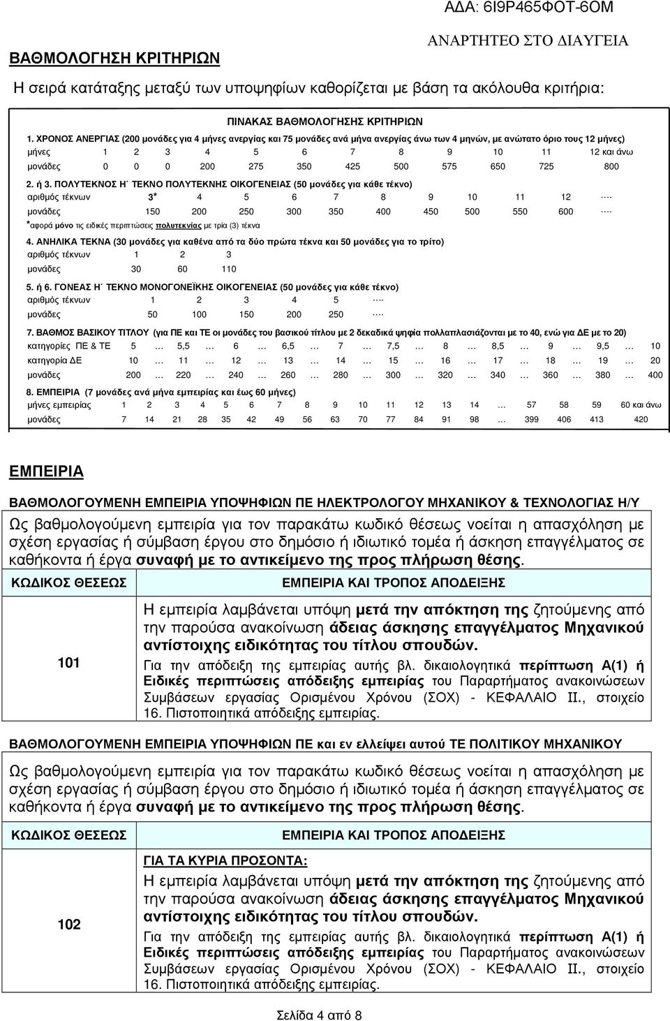 425 500 575 650 725 800 2. ή 3. ΠΟΛΥΤΕΚΝΟΣ Η ΤΕΚΝΟ ΠΟΛΥΤΕΚΝΗΣ ΟΙΚΟΓΕΝΕΙΑΣ (50 µονάδες για κάθε τέκνο) αριθµός τέκνων 3* 4 5 6 7 8 9 10 11 12. µονάδες 150 200 250 300 350 400 450 500 550 600.