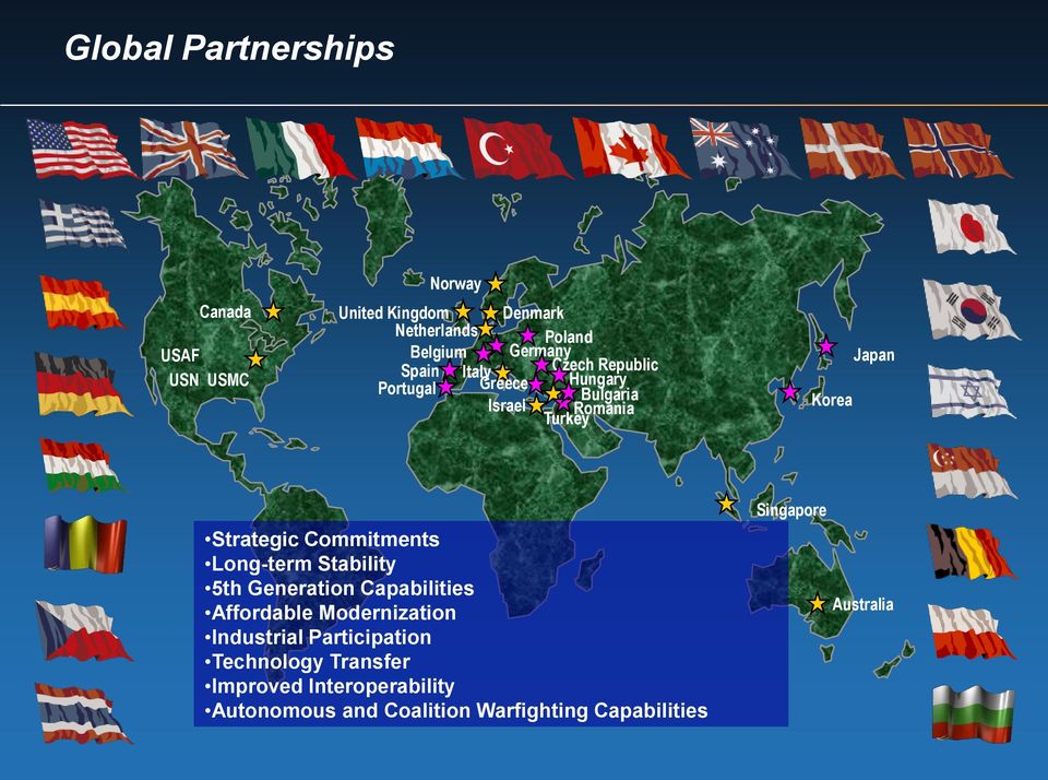 Commitments Long-term Stability 5th Generation Capabilities Affordable Modernization Industrial