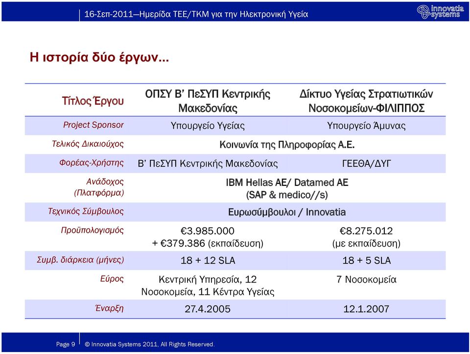 Τελικός Δικαιούχος Κοινωνία της Πληροφορίας Α.Ε.