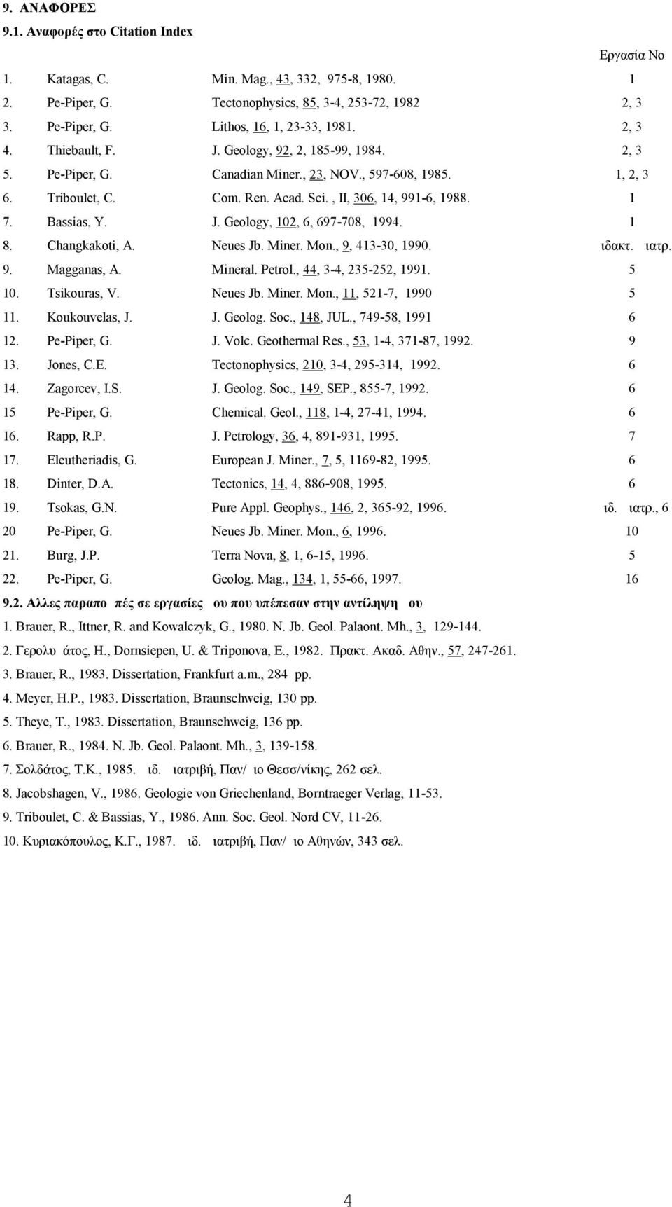 Bassias, Y. J. Geology, 102, 6, 697-708, 1994. 1 8. Changkakoti, A. Neues Jb. Miner. Mon., 9, 413-30, 1990. Διδακτ. Διατρ. 9. Magganas, A. Mineral. Petrol., 44, 3-4, 235-252, 1991. 5 10. Tsikouras, V.