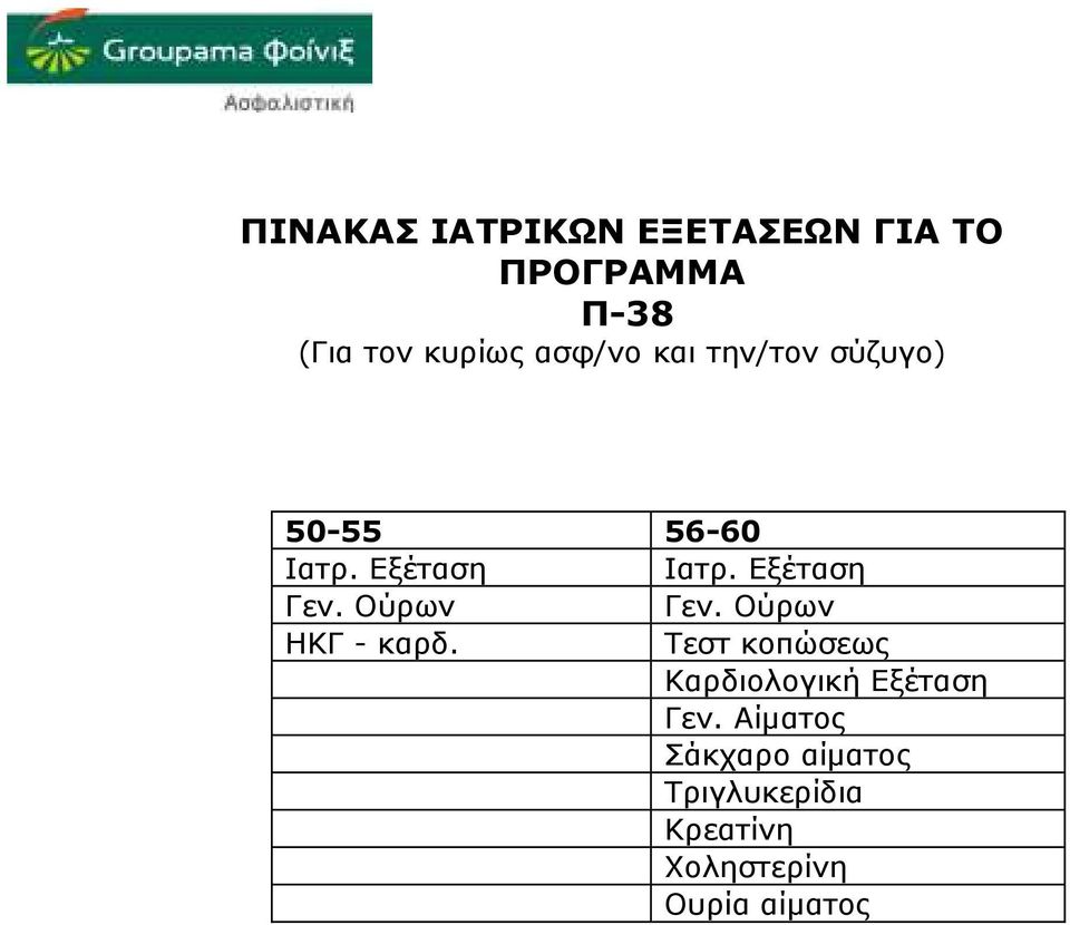 Εξέταση Ιατρ. Εξέταση ΗΚΓ - καρδ.