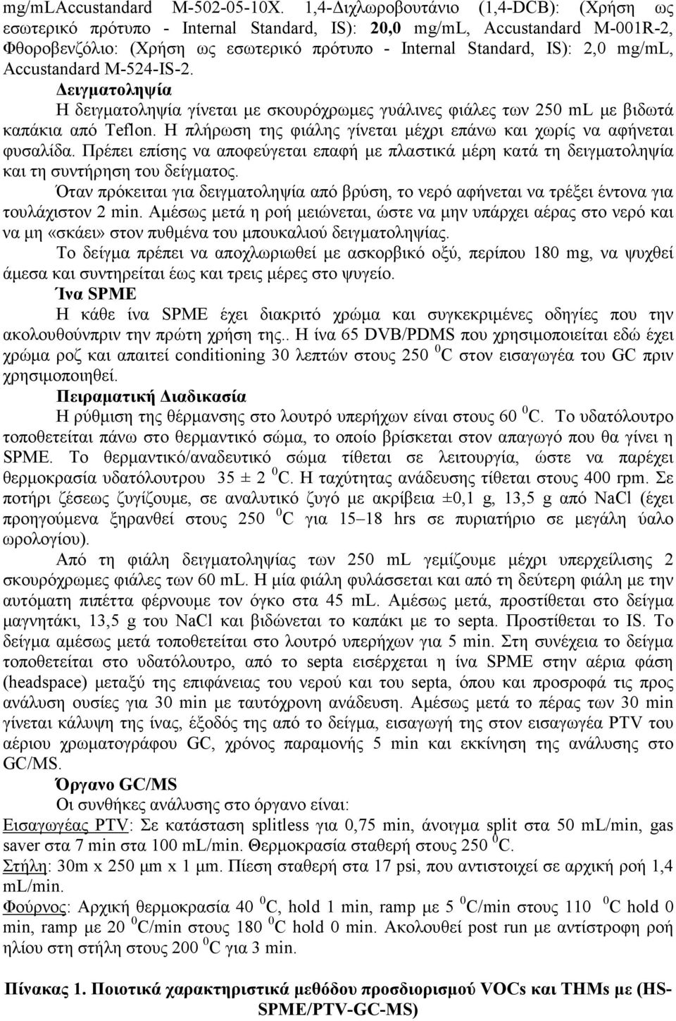 Accustandard M-524-IS-2. ειγµατοληψία Η δειγµατοληψία γίνεται µε σκουρόχρωµες γυάλινες φιάλες των 250 ml µε βιδωτά καπάκια από Teflon.