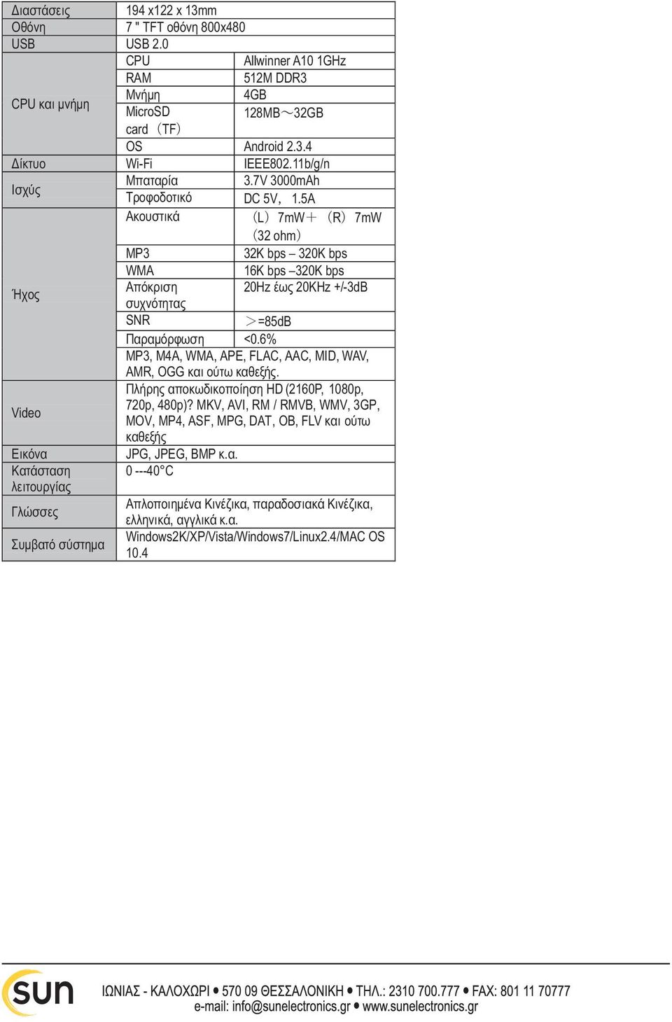 5A Ακουστικά (L)7mW+(R)7mW (32 ohm) MP3 32K bps 320K bps WMA 16K bps 320K bps Ήχος Απόκριση 20Hz έως 20KHz +/-3dB συχνότητας SNR >=85dB Παραμόρφωση <0.