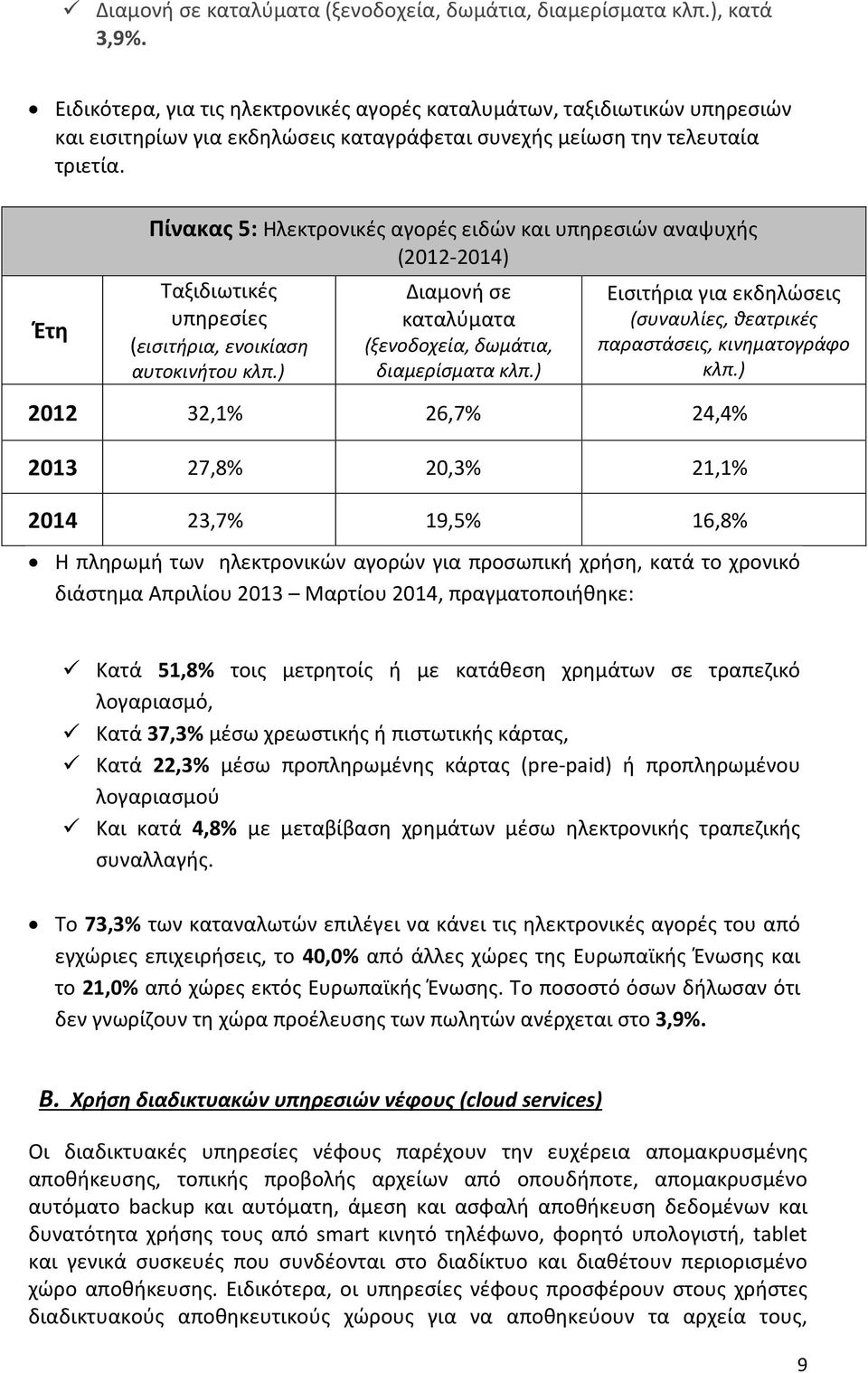 Έτη Πίνακας 5: Ηλεκτρονικές αγορές ειδών και υπηρεσιών αναψυχής (2012-2014) Ταξιδιωτικές υπηρεσίες (εισιτήρια, ενοικίαση αυτοκινήτου κλπ.) Διαμονή σε καταλύματα (ξενοδοχεία, δωμάτια, διαμερίσματα κλπ.