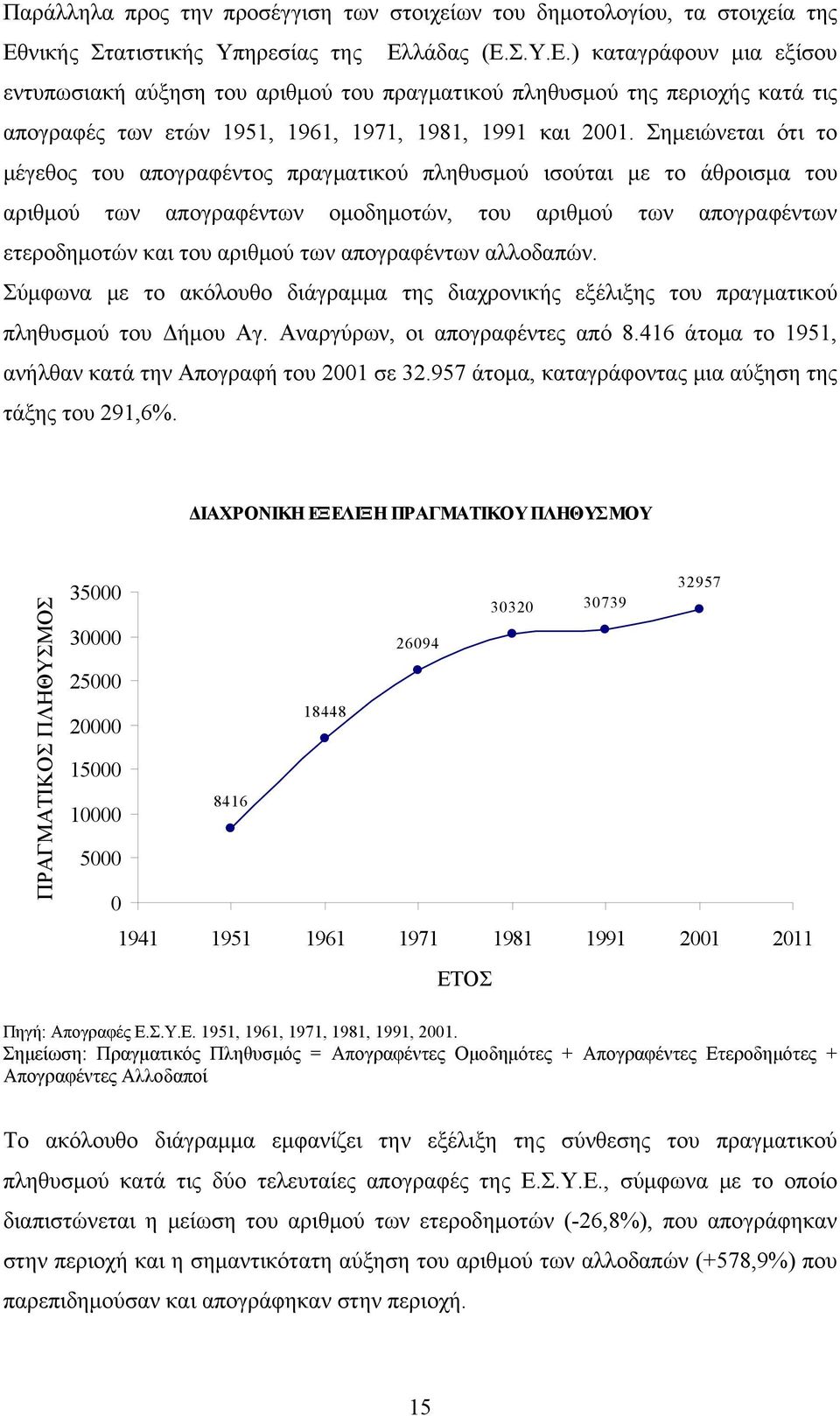 Σημειώνεται ότι το μέγεθος του απογραφέντος πραγματικού πληθυσμού ισούται με το άθροισμα του αριθμού των απογραφέντων ομοδημοτών, του αριθμού των απογραφέντων ετεροδημοτών και του αριθμού των