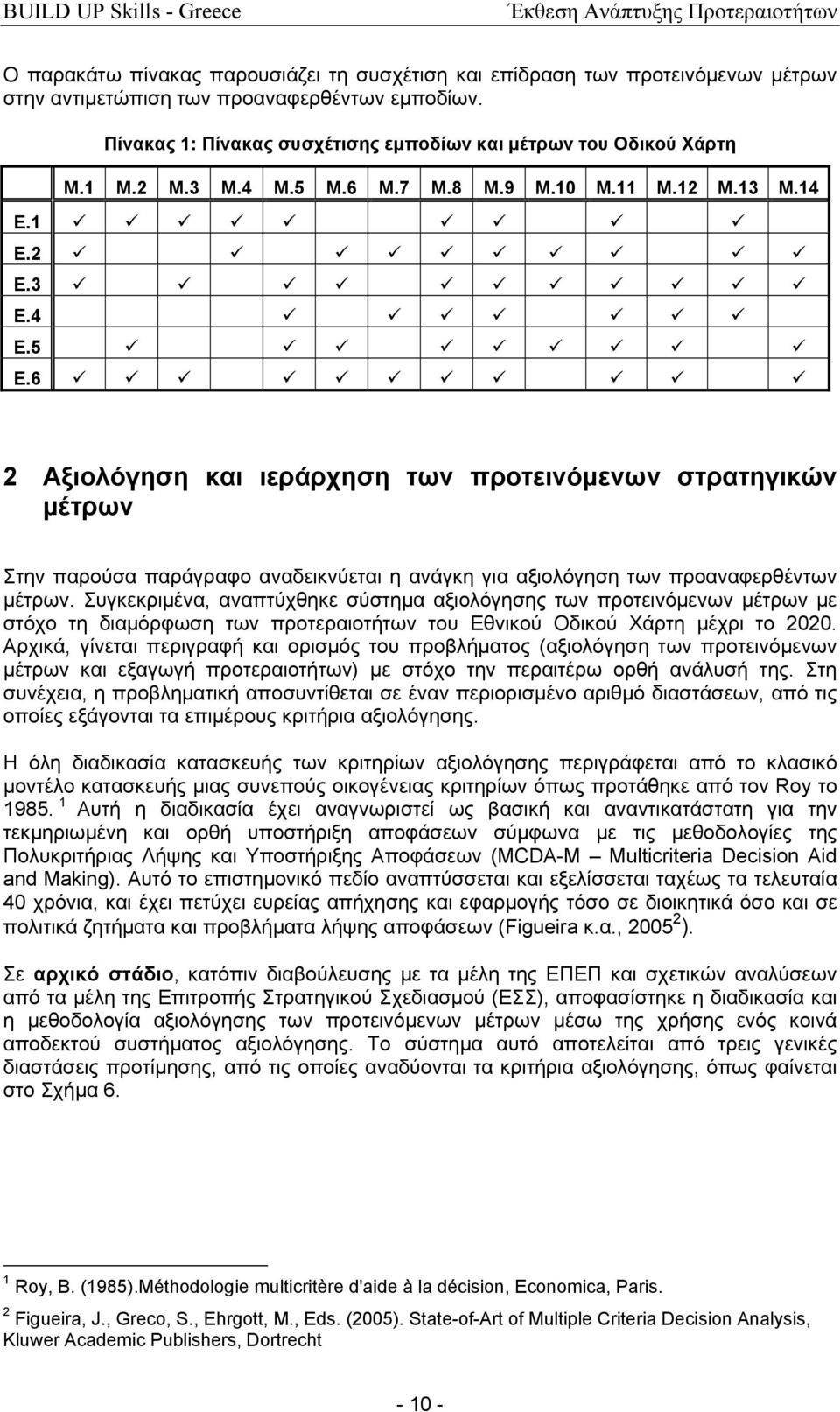 1 Ε.2 Ε. Ε. Ε. Ε.6 2 Αξιολόγηση και ιεράρχηση των προτεινόμενων στρατηγικών μέτρων Στην παρούσα παράγραφο αναδεικνύεται η ανάγκη για αξιολόγηση των προαναφερθέντων μέτρων.