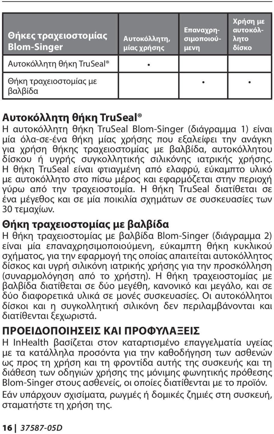 σιλικόνης ιατρικής χρήσης. Η θήκη TruSeal είναι φτιαγμένη από ελαφρύ, εύκαμπτο υλικό με αυτοκόλλητο στο πίσω μέρος και εφαρμόζεται στην περιοχή γύρω από την τραχειοστομία.