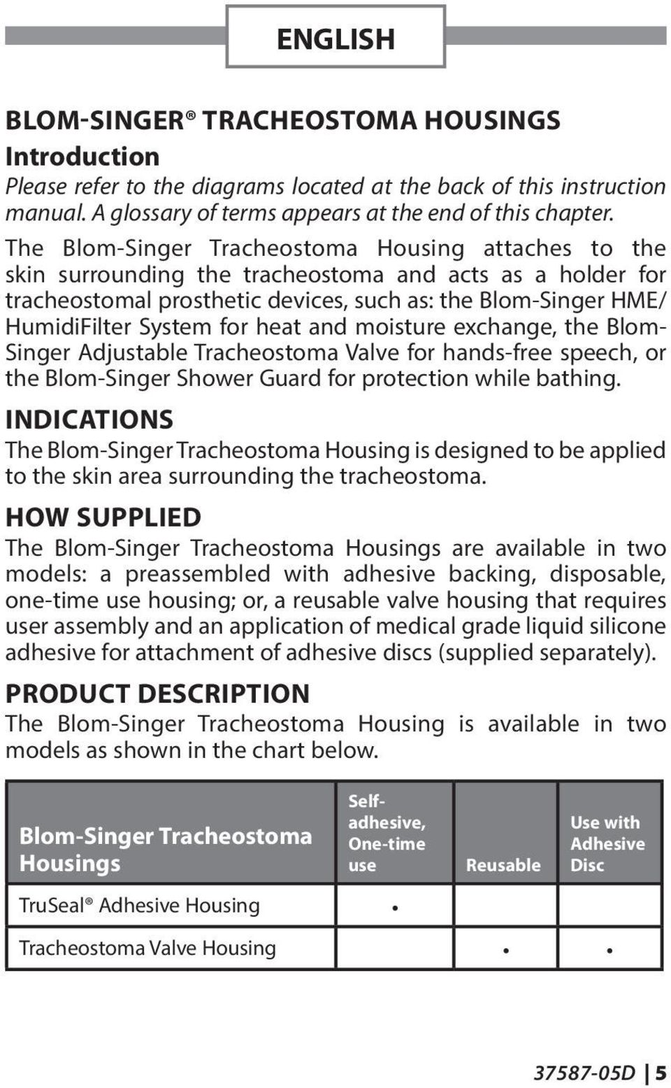 heat and moisture exchange, the Blom- Singer Adjustable Tracheostoma Valve for hands-free speech, or the Blom-Singer Shower Guard for protection while bathing.