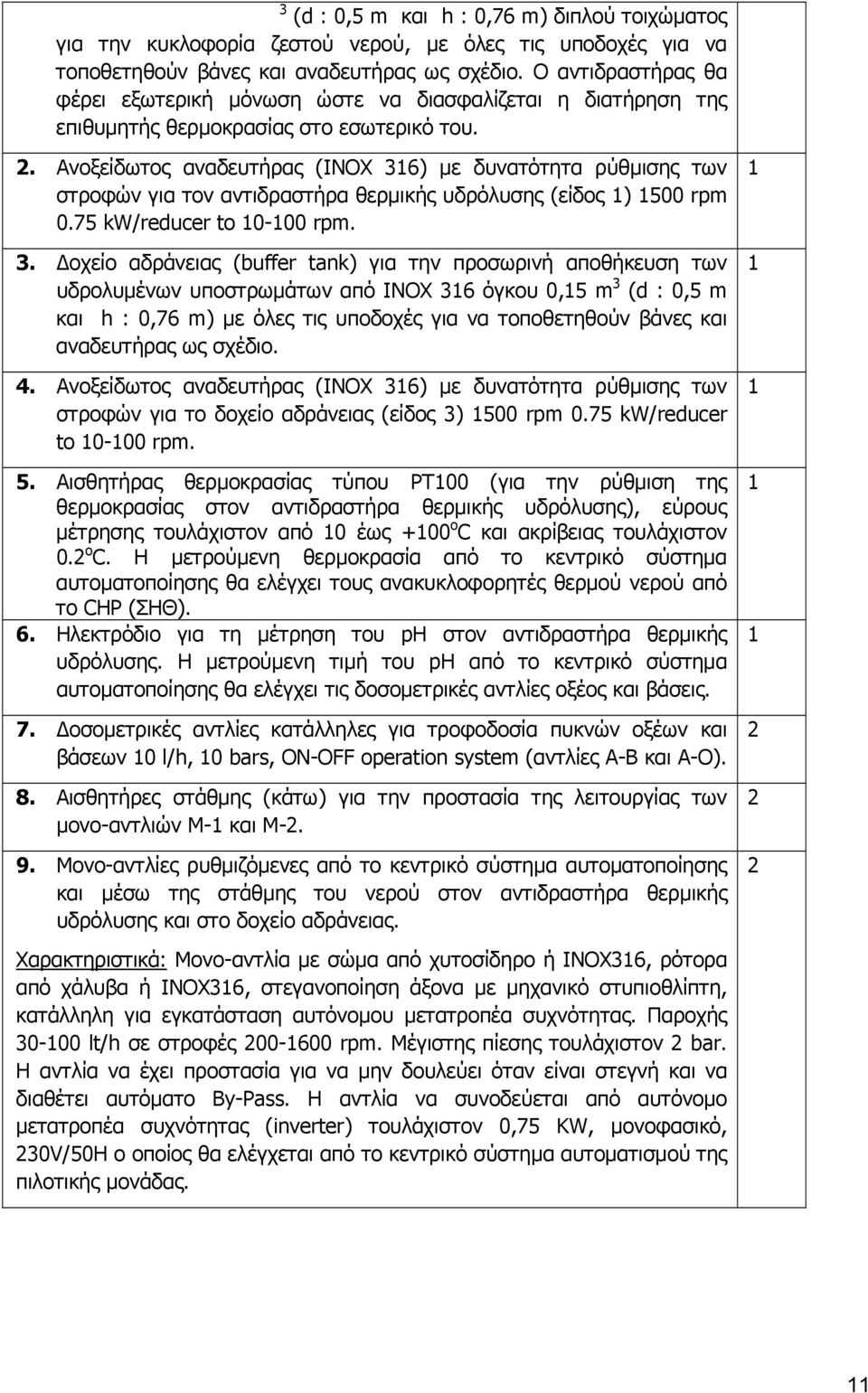 Ανοξείδωτος αναδευτήρας (INOX 31