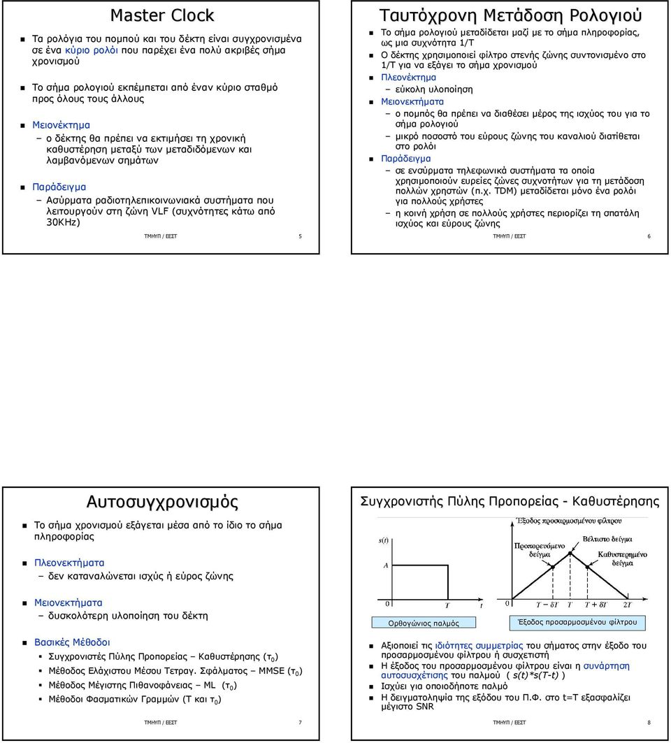 ζώνη VLF (συχνότητες( κάτω από 3KHz) 5 Ταυτόχρονη Μετάδοση Ρολογιού Το σήμα ρολογιού μεταδίδεται μαζί με το σήμα πληροφορίας, ως μια συχνότητα 1/Τ Ο δέκτης χρησιμοποιεί φίλτρο στενής ζώνης