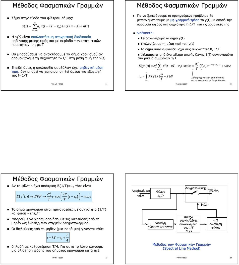 άμεσα για εξαγωγή της f=1/ 1 Μέθοδος Φασματικών Γραμμών Για να ξεπεράσουμε το προηγούμενο πρόβλημα θα μετασχηματίσουμε με μη-γραμμικό τρόπο το y( με σκοπό την παρουσία ισχύος στη συχνότητα f=1/ και