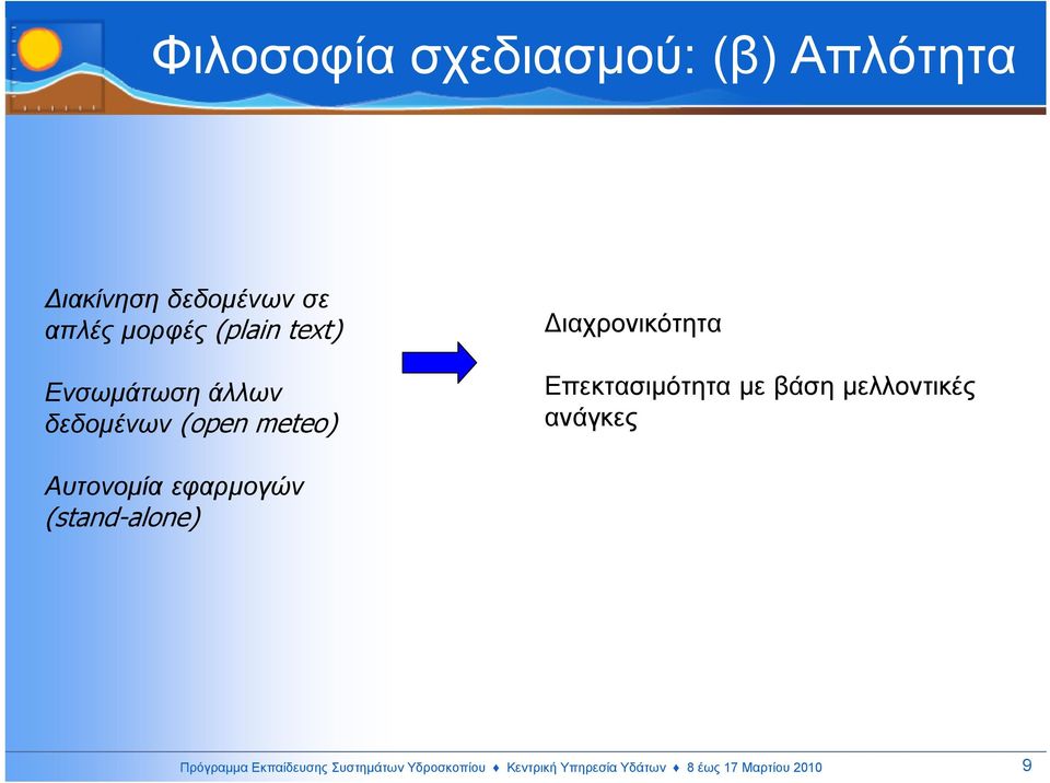 µε βάσηµελλοντικές ανάγκες Αυτονοµία εφαρµογών (stand-alone) Πρόγραµµα