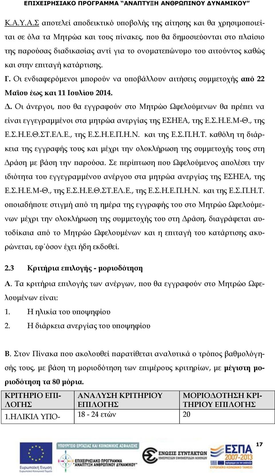 Οι άνεργοι, που θα εγγραφούν στο Μητρώο Ωφελούμενων θα πρέπει να είναι εγγεγραμμένοι στα μητρώα ανεργίας της ΕΣΗΕΑ, της Ε.Σ.Η.Ε.Μ-Θ., της Ε.Σ.Η.Ε.Θ.ΣΤ.