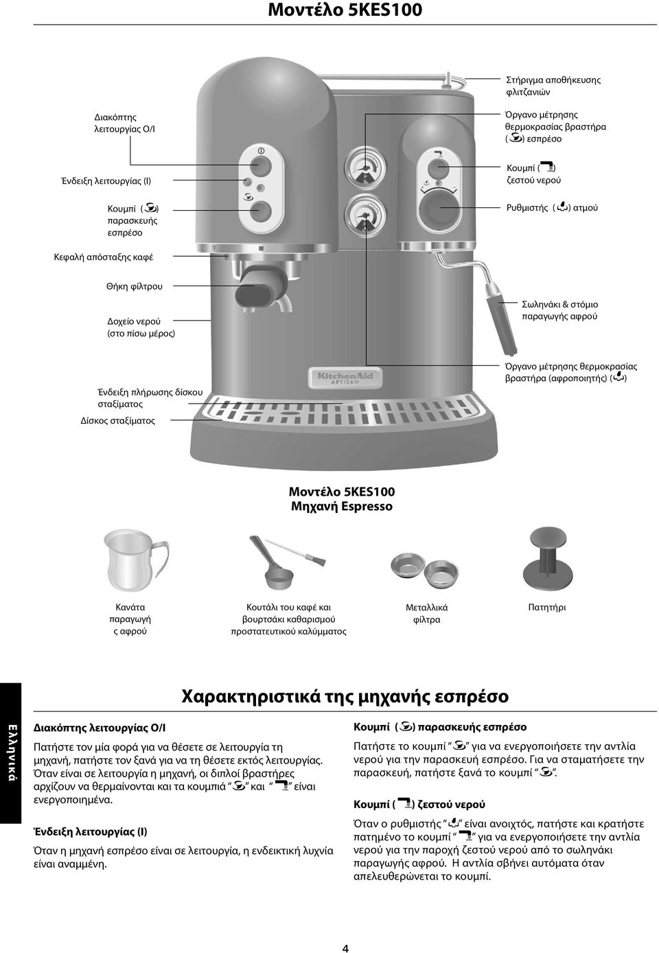 θερμοκρασίας βραστήρα (αφροποιητής) ( ) Μοντέλο 5KES100 Μηχανή Espresso Κανάτα παραγωγή ς αφρού Κουτάλι του καφέ και βουρτσάκι καθαρισμού προστατευτικού καλύμματος Μεταλλικά φίλτρα Πατητήρι