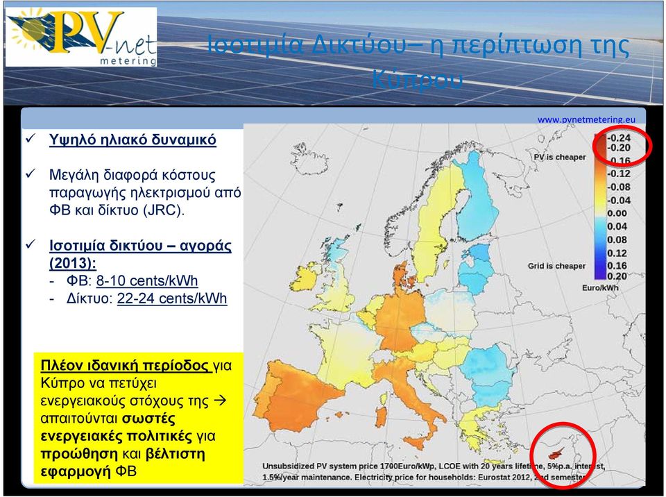 Ισοτιμία δικτύου αγοράς (2013): - ΦΒ: 8-10 cents/kwh - Δίκτυο: 22-24 cents/kwh Πλέον