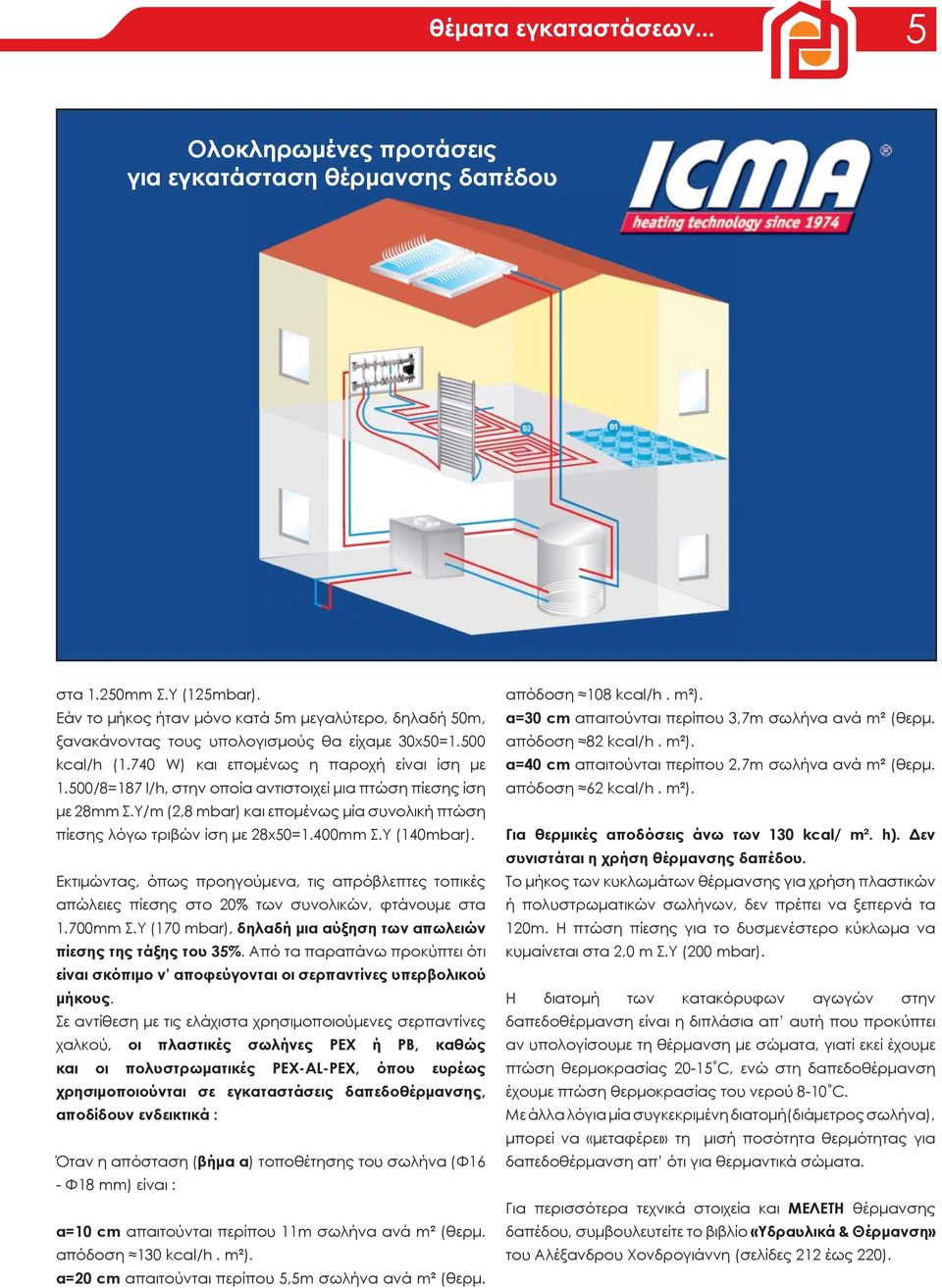 Υ/m (2,8 mbar) και επομένως μία συνολική πτώση πίεσης λόγω τριβών ίση με 28x50=1.400mm Σ.Υ (140mbar).