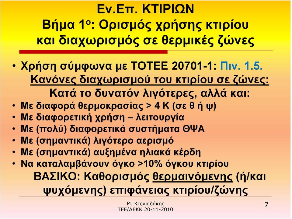 διαφορετική χρήση λειτουργία Με (πολύ) διαφορετικά συστήματα ΘΨΑ Με (σημαντικά) λιγότερο αερισμό Με (σημαντικά) αυξημένα