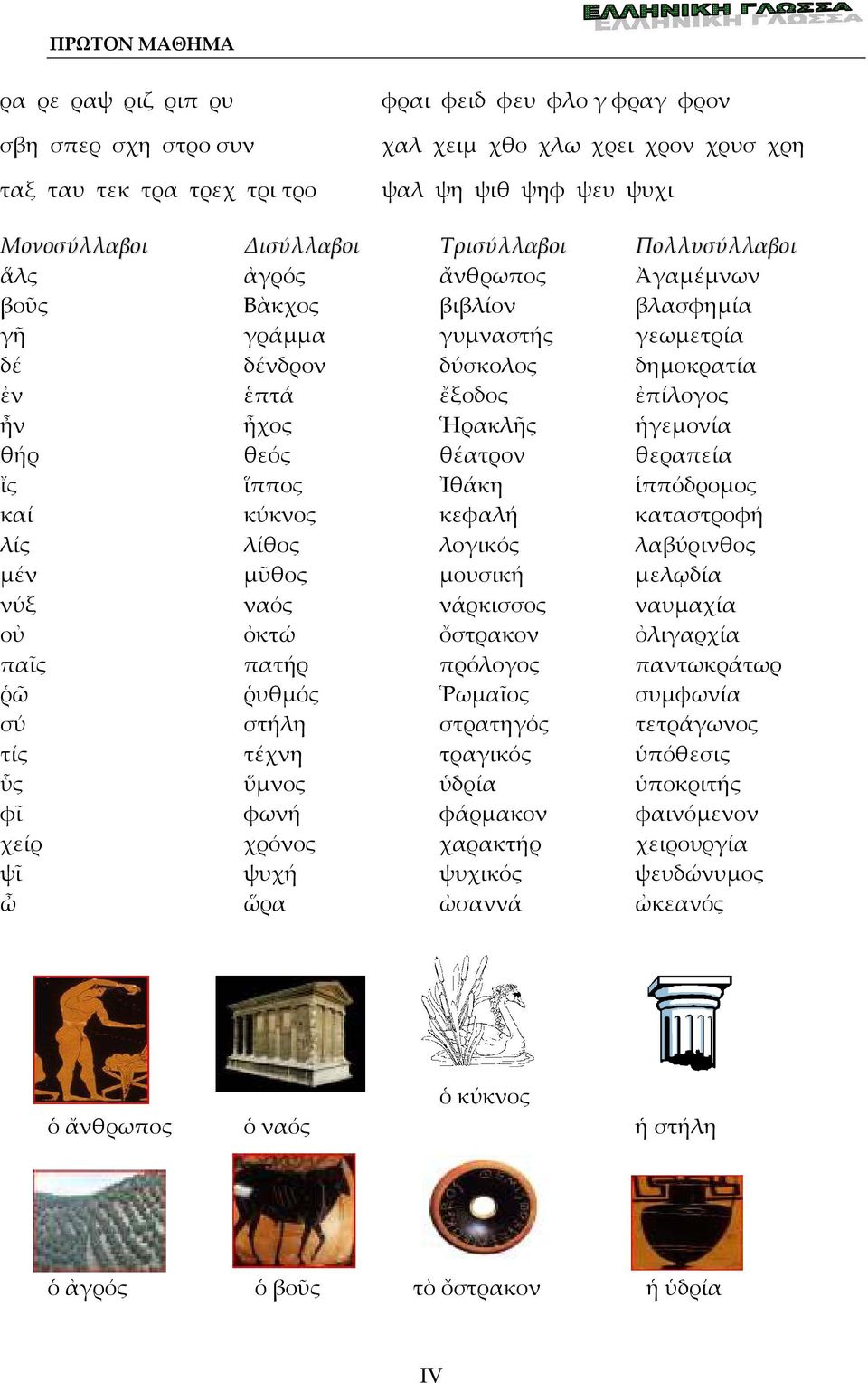 θεραπεία ἴς ἵππος Ἰθάκη ἱππόδρομος καί κύκνος κεφαλή καταστροφή λίς λίθος λογικός λαβύρινθος μέν μῦθος μουσική μελῳδία νύξ ναός νάρκισσος ναυμαχία οὐ ὀκτώ ὄστρακον ὀλιγαρχία παῖς πατήρ πρόλογος