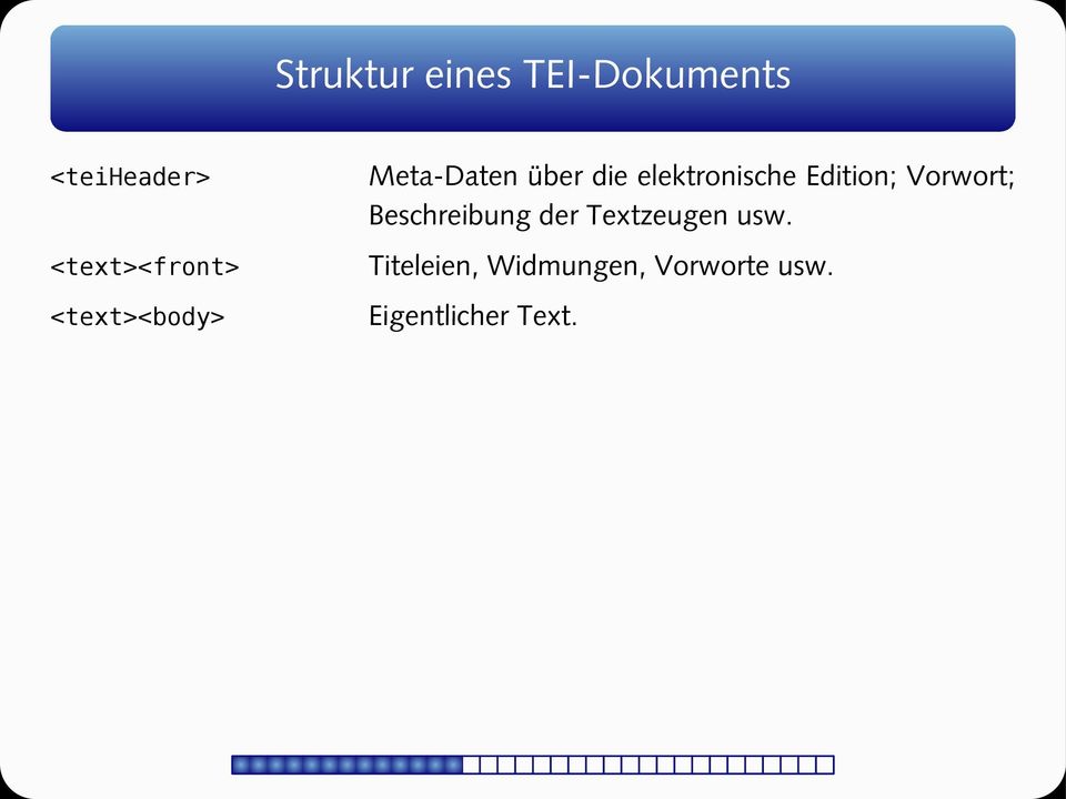 Beschreibung der Textzeugen usw.