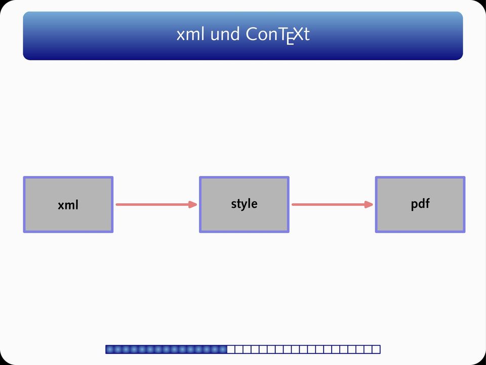 xml style